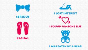 Eroa ja palaa yhteen älypuhelimella. Kuvakaappaus BreakupText