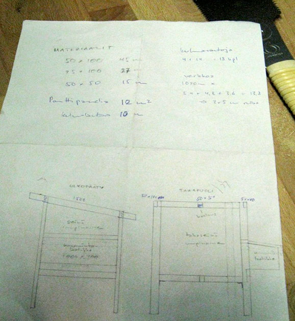Kanalan suunnitelma. Kuva: Laitakaupungin kanat.