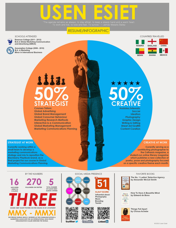 Kuva: Usen Esiet, behance.net Kuva: Usen Esiet, behance.net