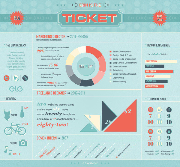 Kuva: Erin Grimm, behance.net Kuva: Erin Grimm, behance.net