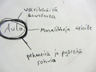 Detsku ajatuskartasta