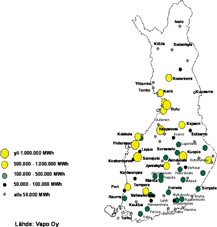 Energiaturpeen kyttpaikat Suomessa 2004